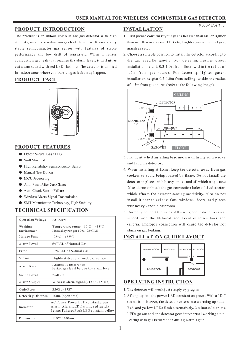 WS-886-3-Wiress-Gas-Detector-User-Manual