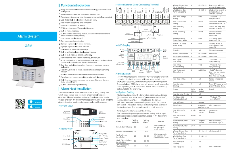 WS-G813LW-GSM-Home-Alarm-Panel-User-manual01