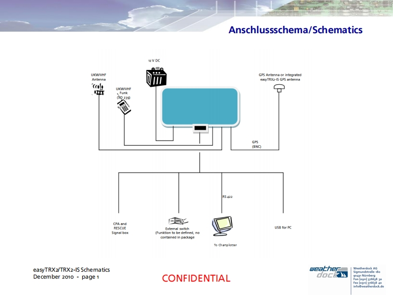 WeatherDock_EasyTRX_A050_Schematic电器原理图手册s