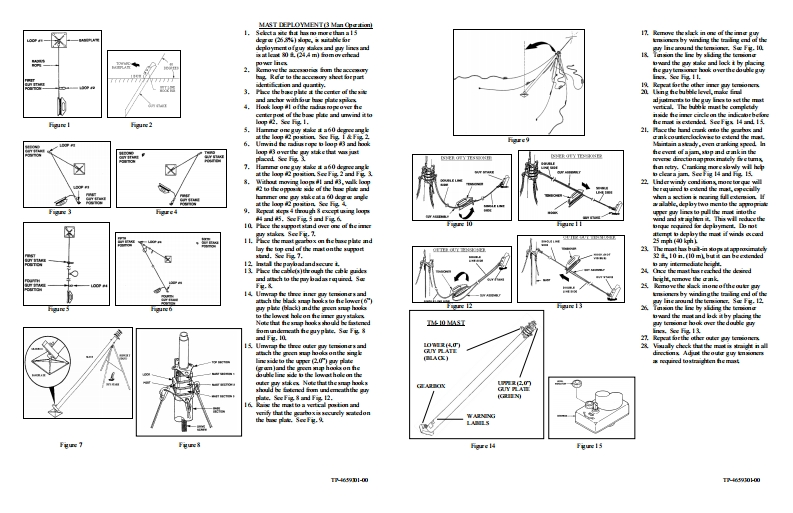 Will-Burt_QEAM_TM-10_user操作说明书手册