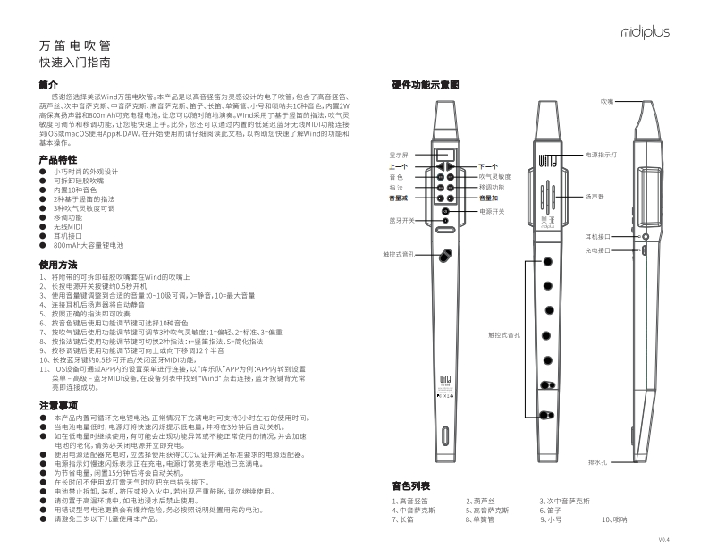 Wind说明书-1-2021102015225736