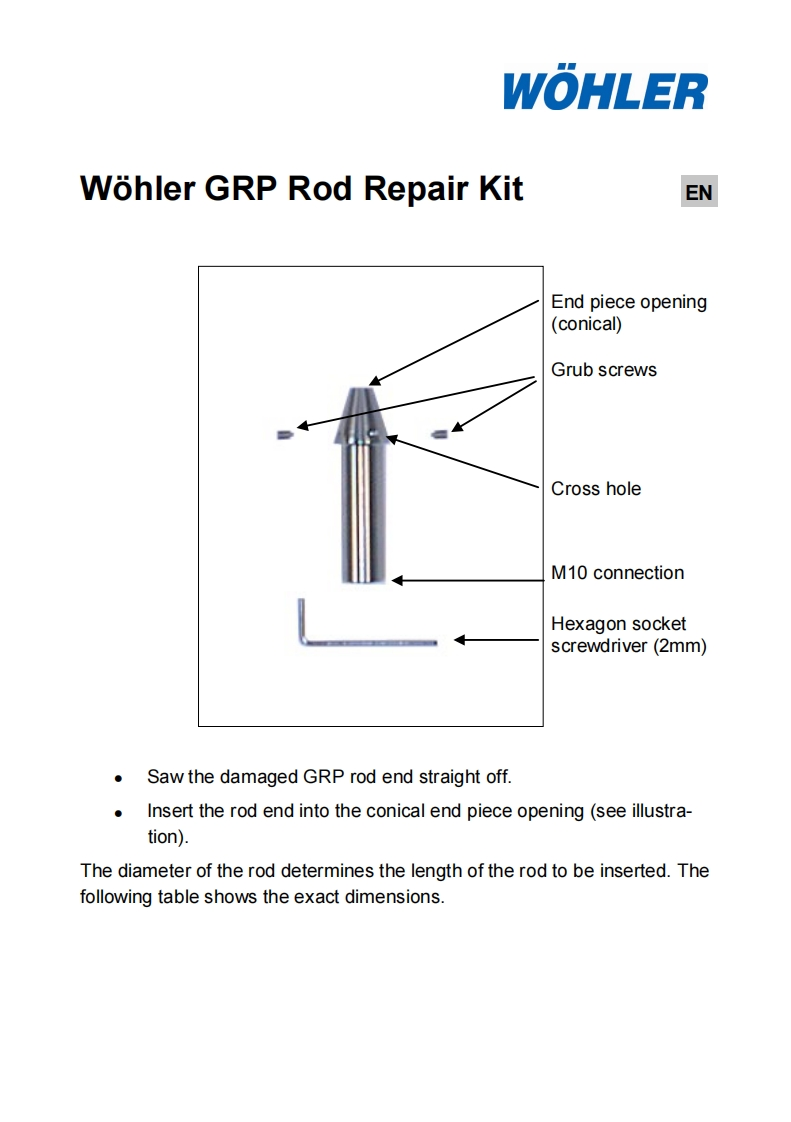 Wohler_GRP_Rod_Repair_Kit_-_手册说明书指南