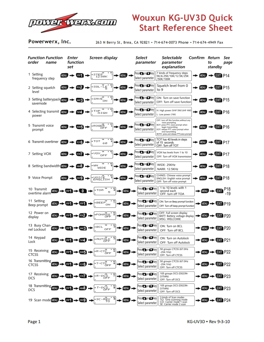 Wouxun_KG-UV3D_QuickStart快速操作说明书手册