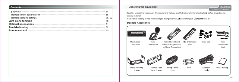 Wouxun欧讯_KG-UV920P_user操作说明书手册