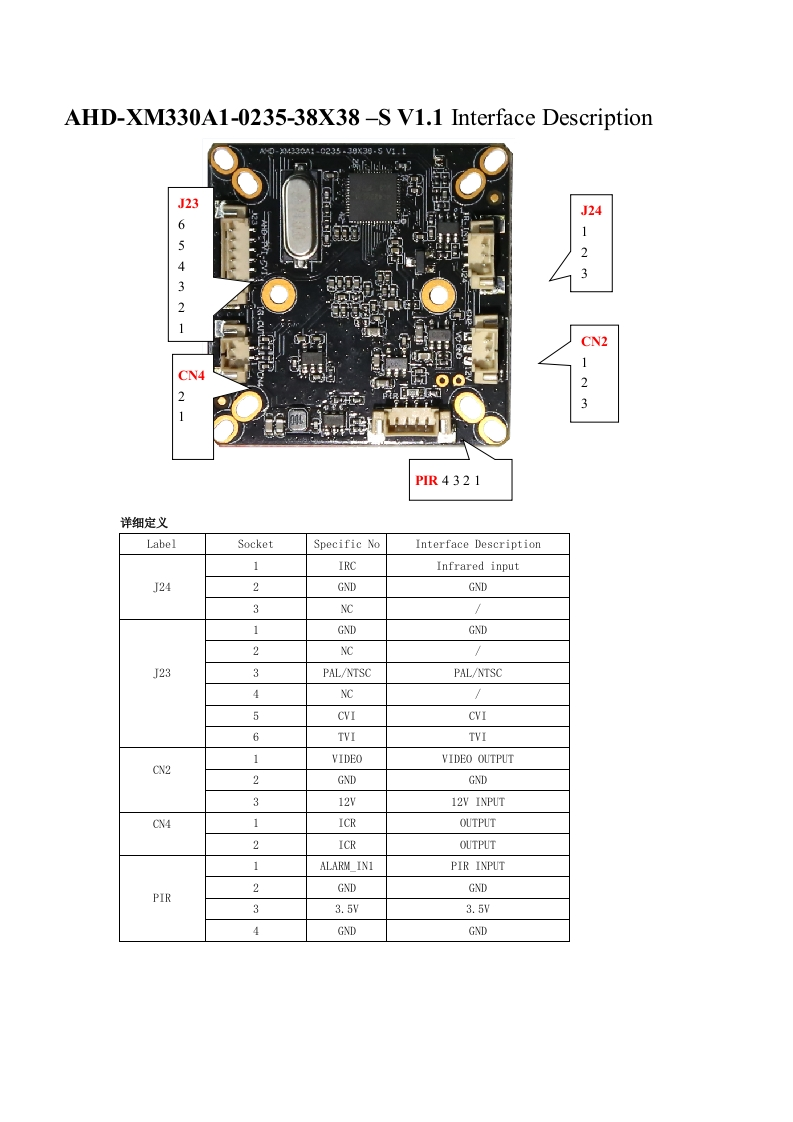 XPG-53X20PS-S-Interface-Description