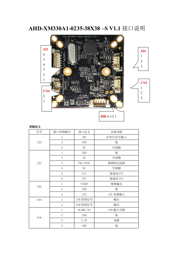 XPG-53X20PS-S接口说明