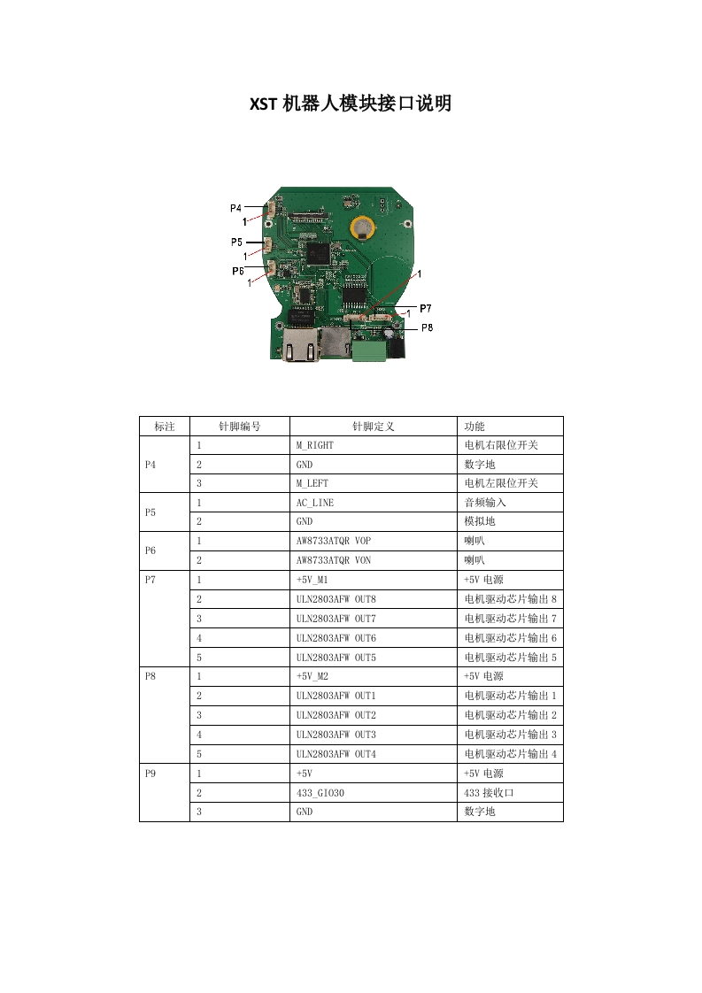 XST机器人模块接口说明