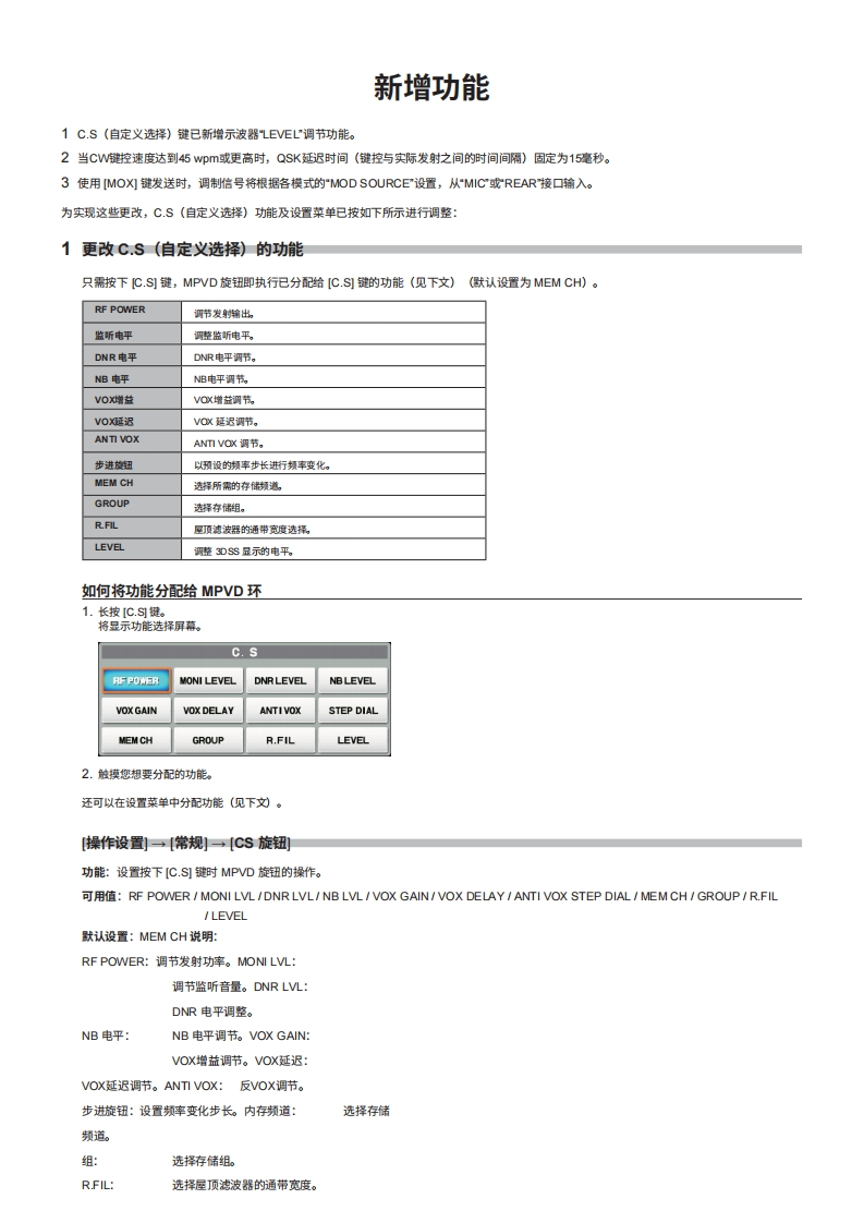 YAESU八重洲FTDX101Updated_Functions_操作说明书手册_ENG_EH068H508-中文版