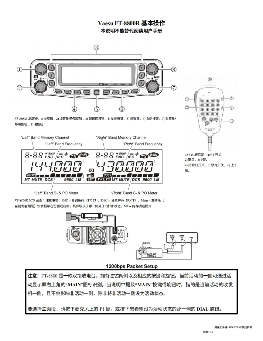 YAESU八重洲ft-8800-qrc操作说明书手册-中文版