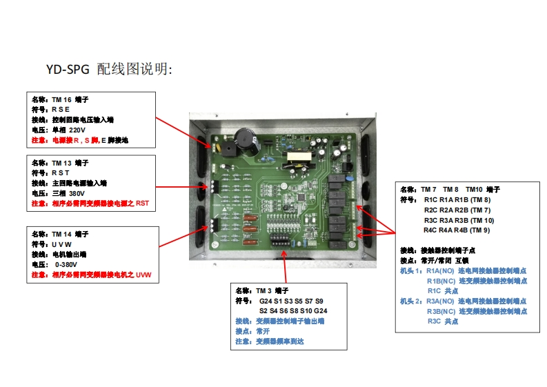 YD-SPG简易配线图说明1