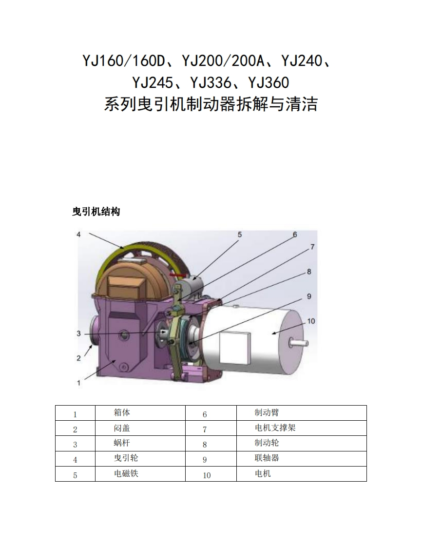 YJ160、160D、YJ200、200A、YJ240、YJ245、YJ336、YJ360曳引机制动器拆解与清洁-