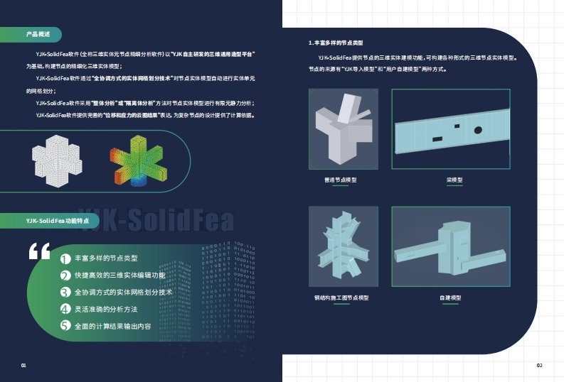 YJK三维实体元节点精细分析软件