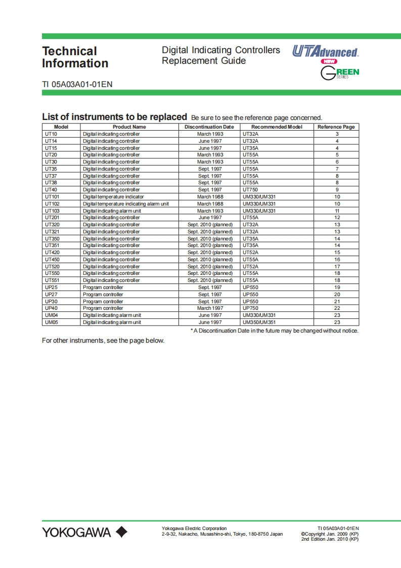YOKOGAWA停產替代品對照表