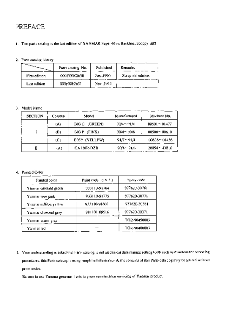 Yanmar-Excavator-B3-电器原理图手册s-零部件手册-PDF