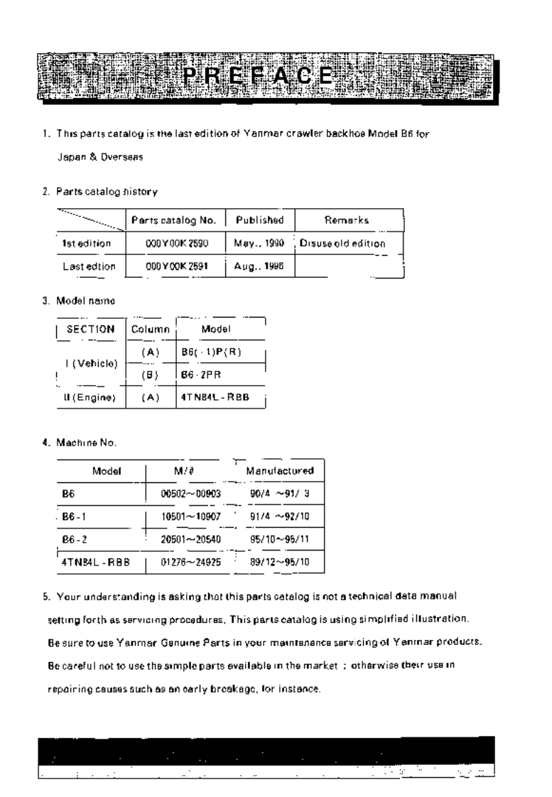 Yanmar-Excavator-B6-电器原理图手册s-零部件手册-PDF