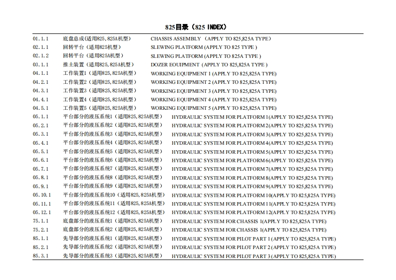 Yuchai-YC25-2-Hydraulic-Excavator-Spare-零部件手册ue-PDF