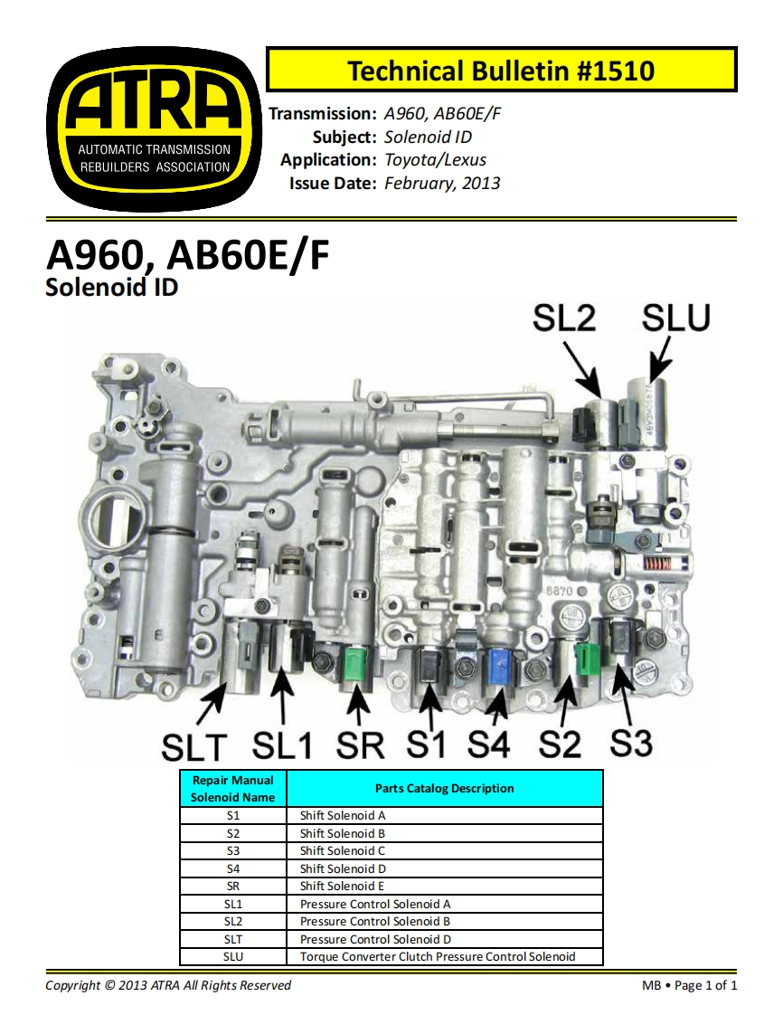 ab60f_e_solenoids_chart变速箱维修手册