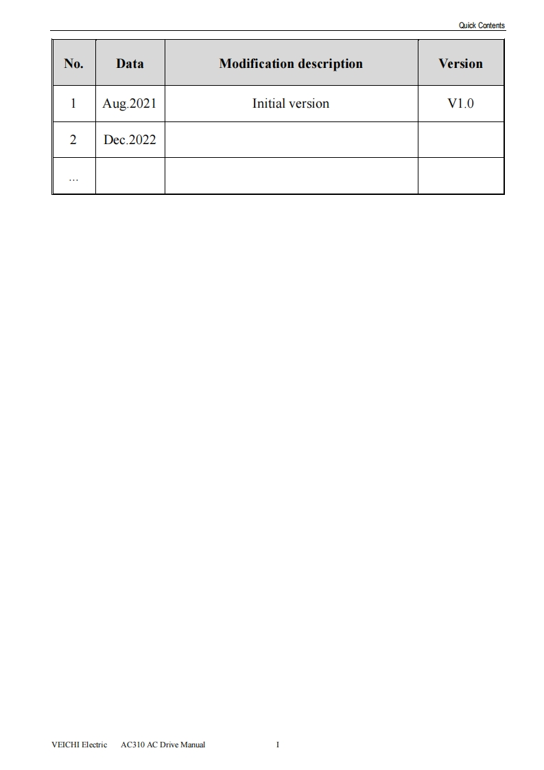 ac310-series-ac-drive-manual操作说明书手册-v1.6