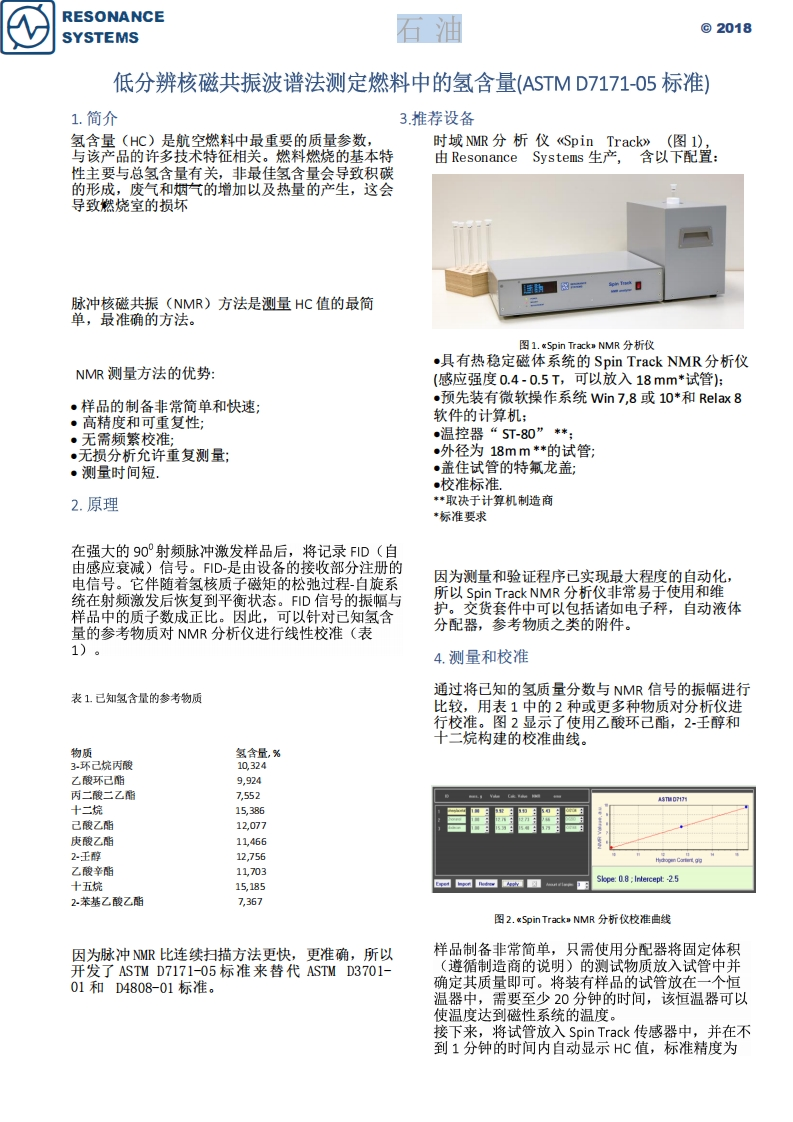 application-note-for_Hydrogen_Content_in_Fuels_ASTM_D7171-05-----燃料中氢含量测定的操作说明