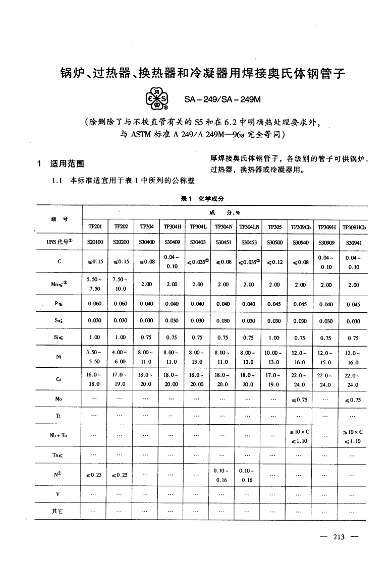 astm-a249-chinese