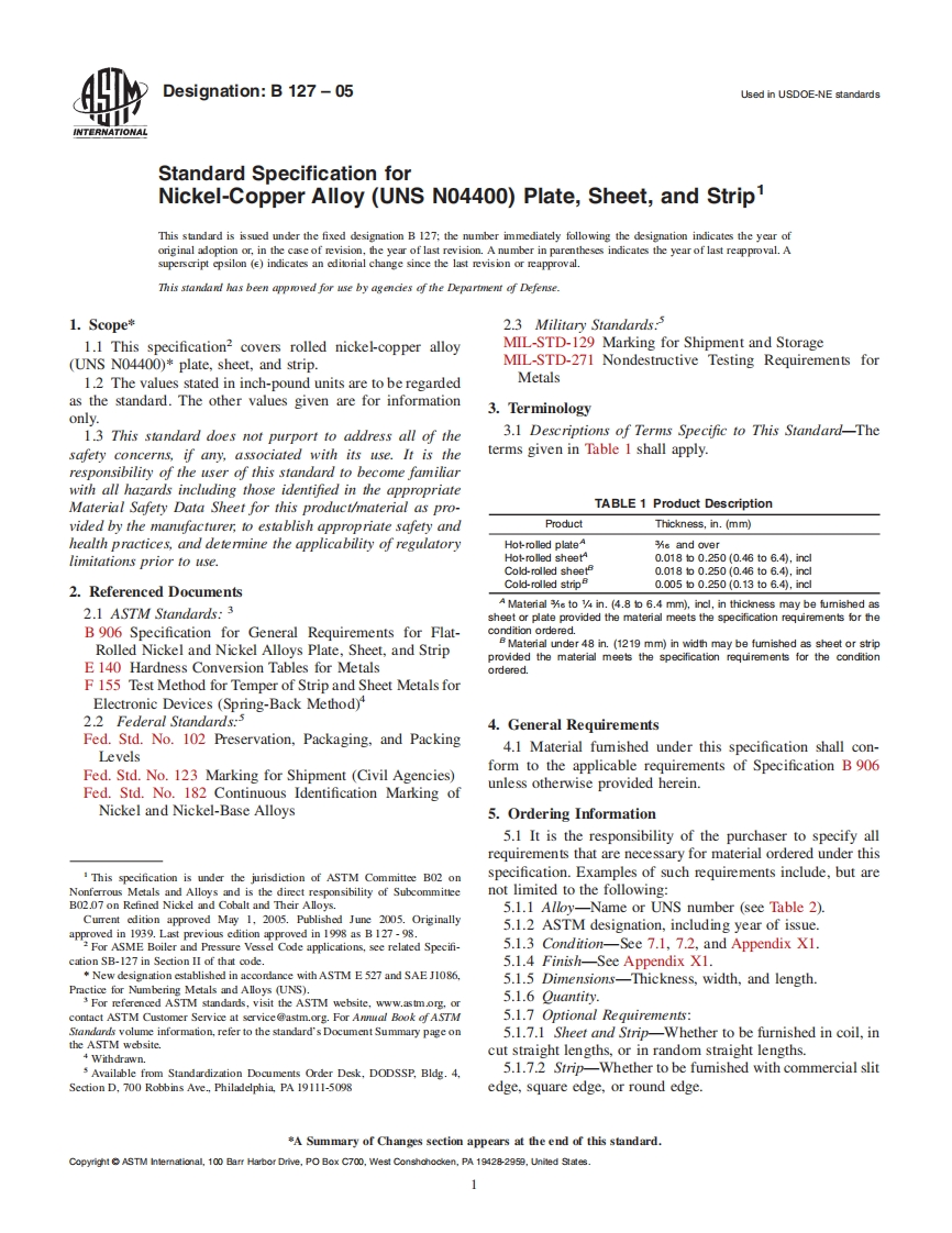 astm-b127