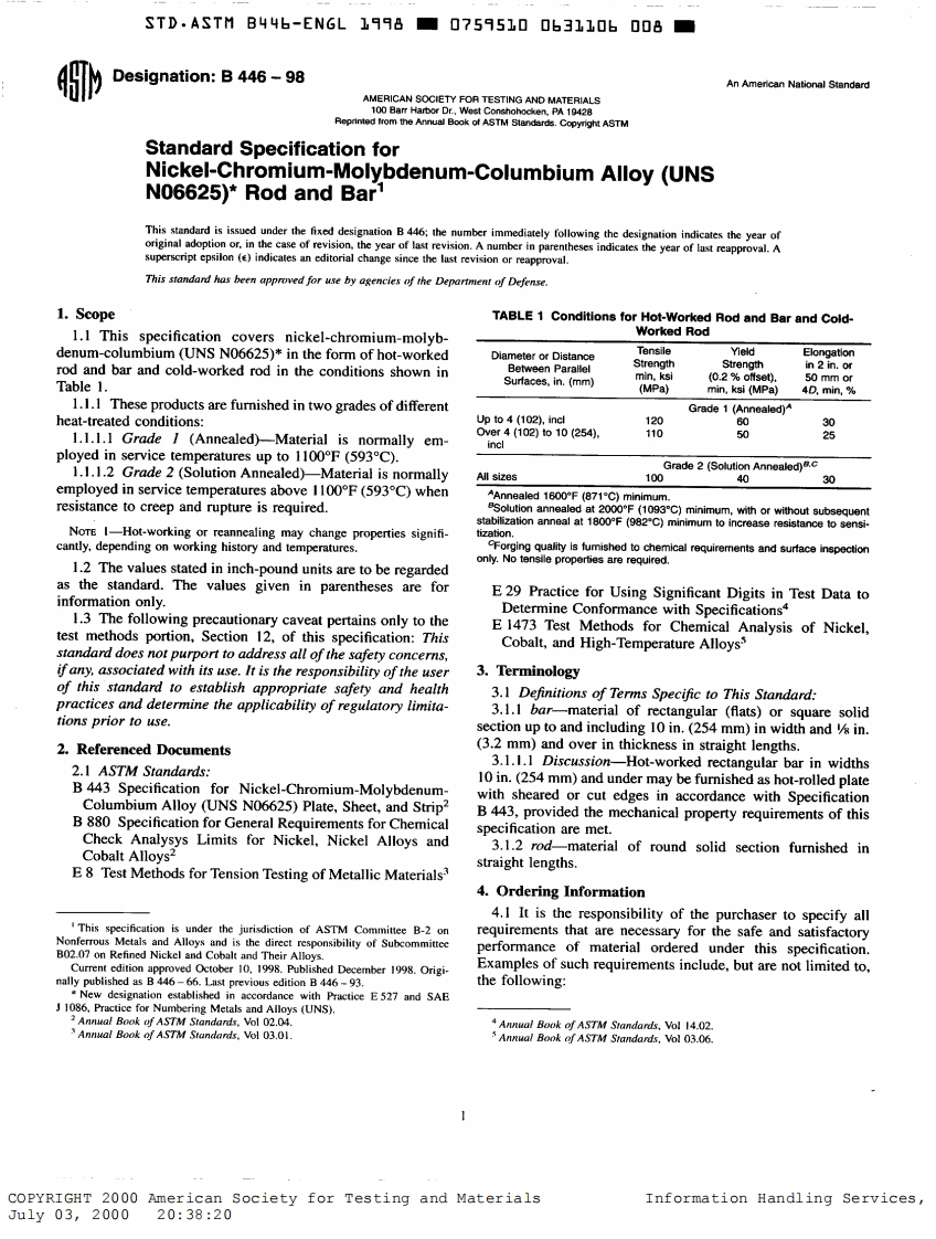 astm-b446