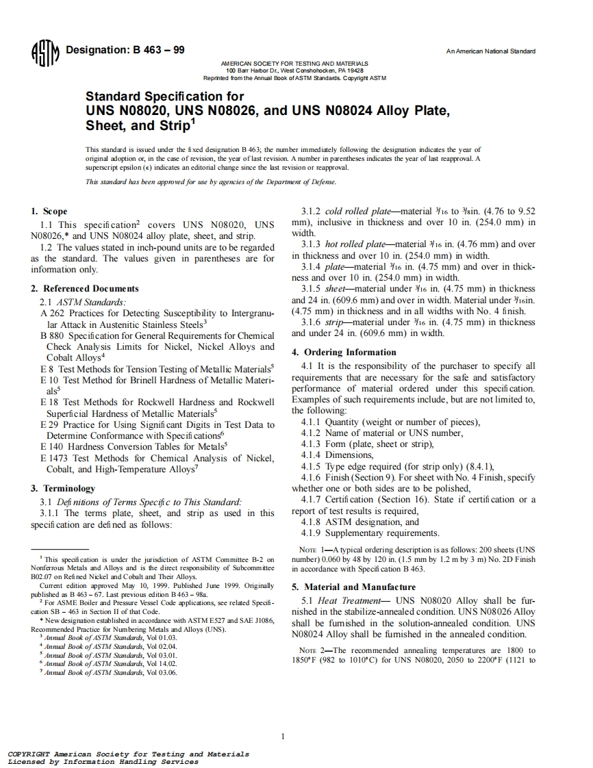 astm-b463