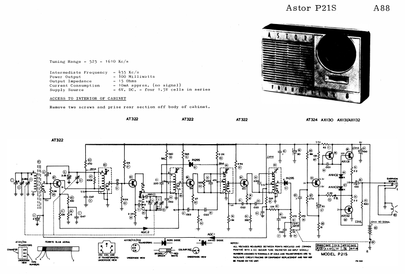 astor--p21s--维修电器原理图手册--ID5973