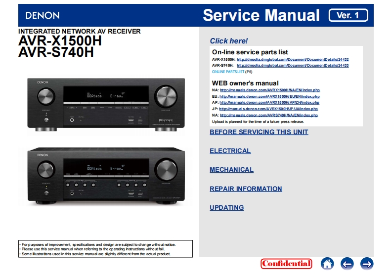 avrx1500h-pdf-SERVICE-MANUAL维修手册