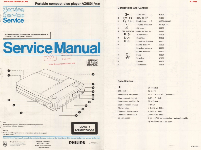 az6801-service-manual维修手册