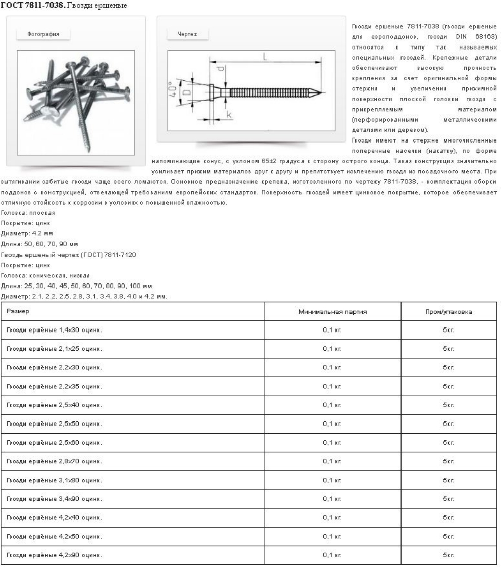 chertezh-7811-7038-gvozdi现行标准规范