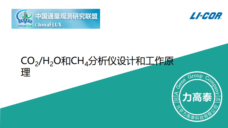 co2，h2o，ch4气体分析仪的设计和工作原理_2020.08.20