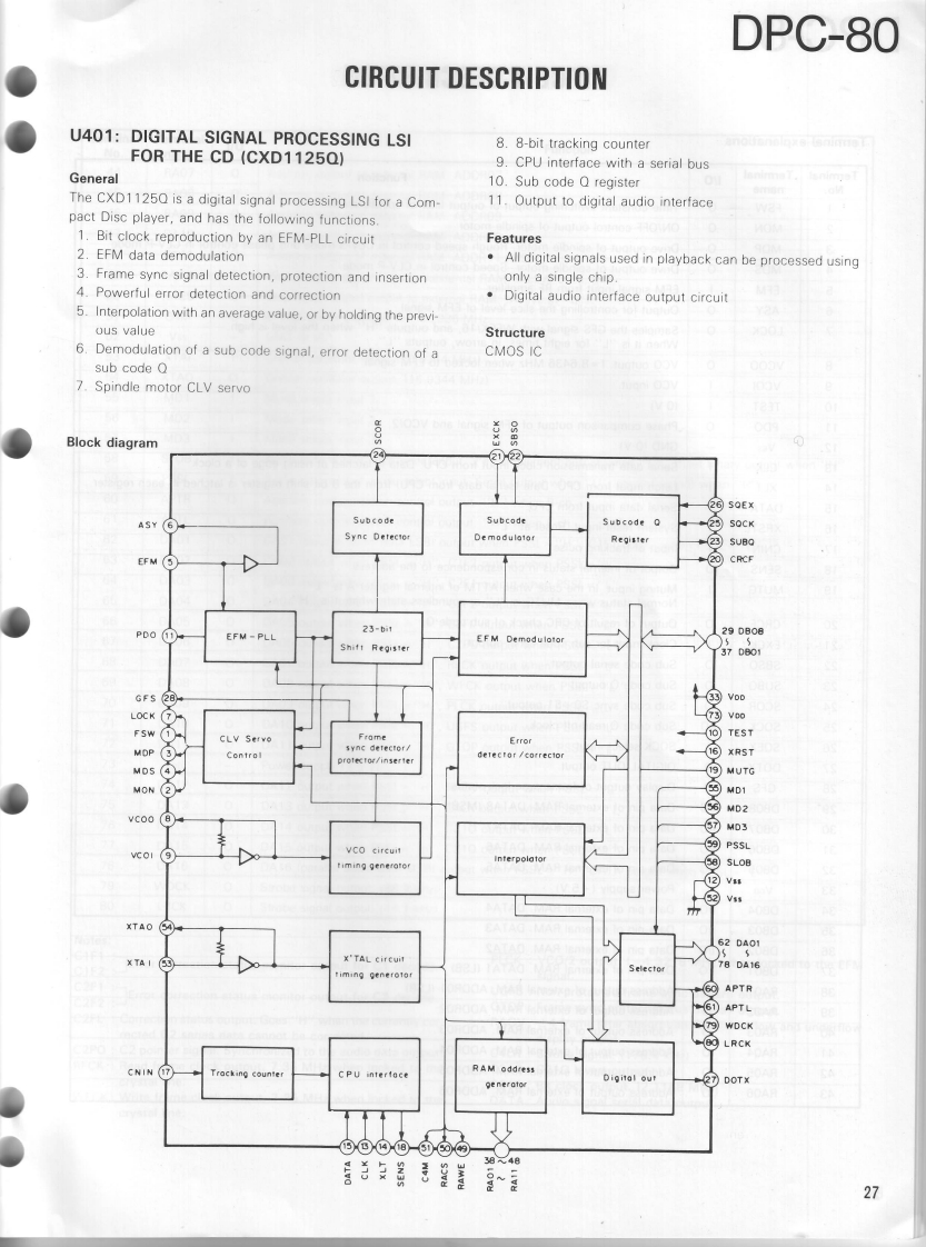 cxd1125q-service-manual维修手册