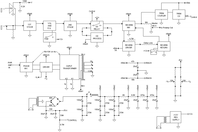 dblock维修电器原理图说明书手册