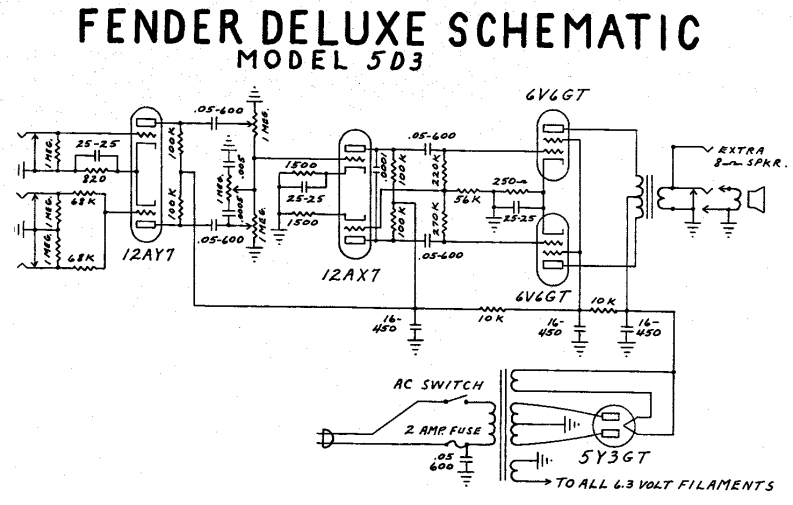 deluxe_5d3_schem维修电器原理图说明书手册