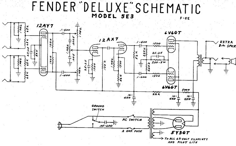 deluxe_5e3_schem维修电器原理图说明书手册