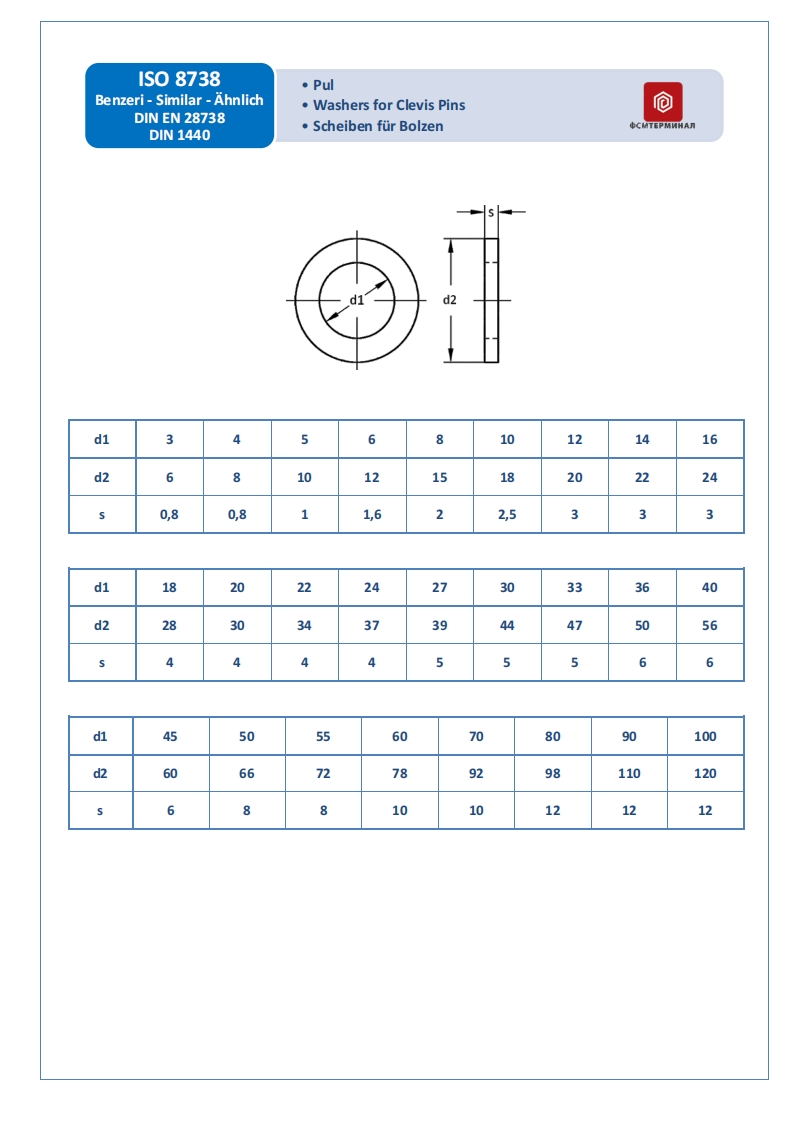 din-1440-shajba参考标准资料