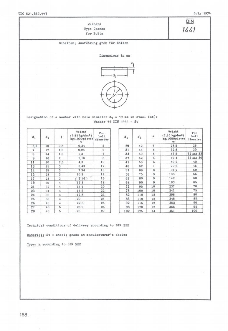 din-1441-shajba参考标准资料