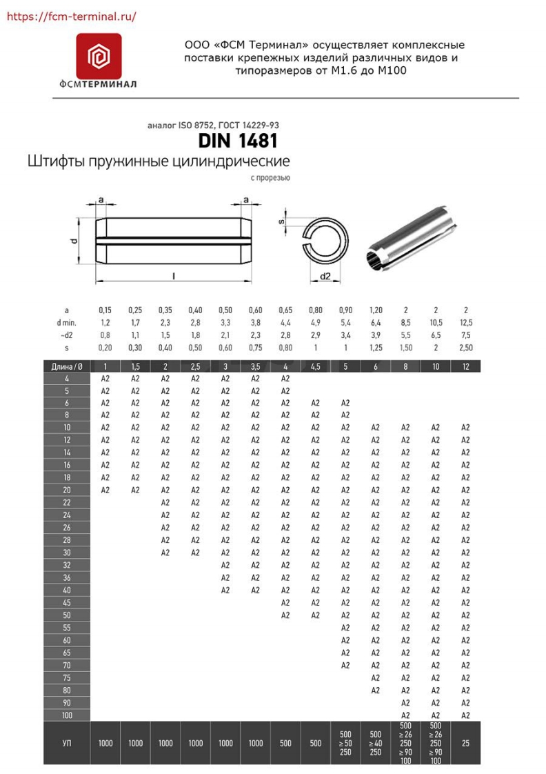 din-1481-shtift现行标准规范