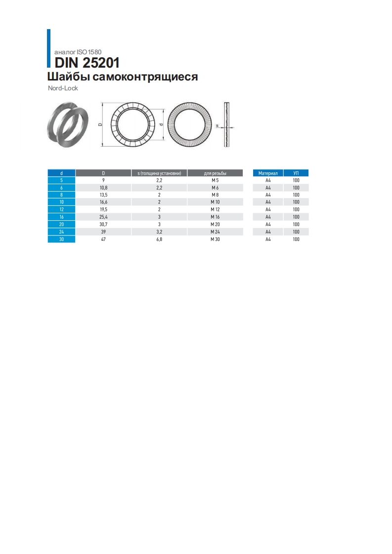 din-25201-nord-lock-shajba参考标准资料