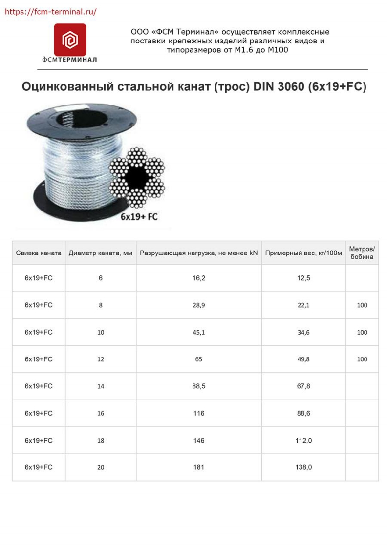 din-3060-tros参考标准资料