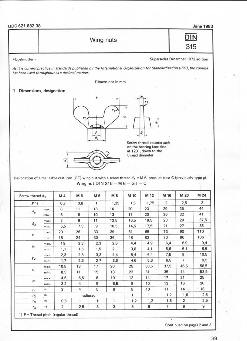 din-315