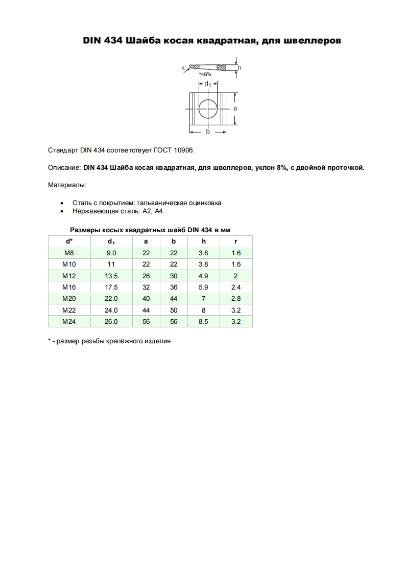 din-434-10906-78-shajba参考标准资料