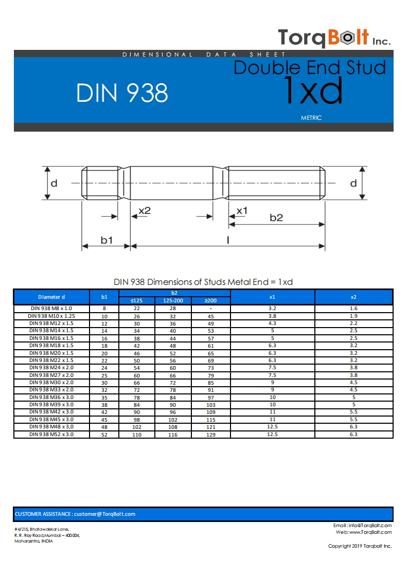 din-939-tap-end-stud-bolt-dimensions-datasheet参考技术资料