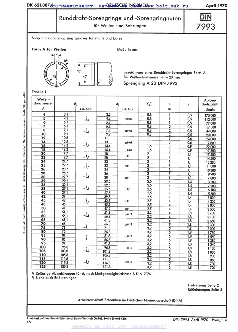 din7993_1970-04d