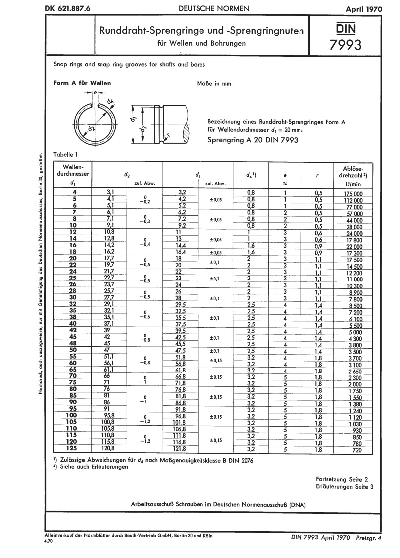 din7993_1970-04d标准规范