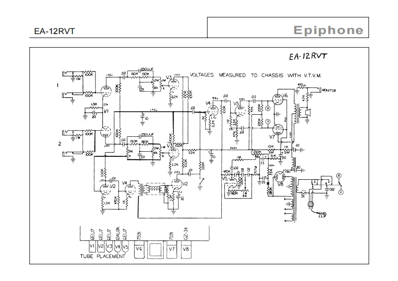 ea_12rvt-futura维修电器原理图说明书手册