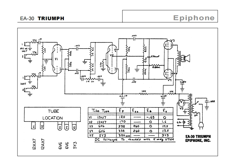 ea_30-triumph维修电器原理图说明书手册