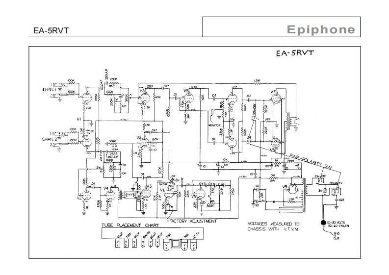 ea_5rvt-emperor维修电器原理图说明书手册
