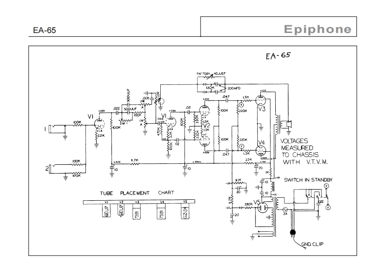 ea_65-rivoli维修电器原理图说明书手册